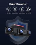 360° 4-Channel Dash Cam with GPS and Night Vision