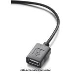 Waterproof 12V/24V to 5V Buck Converter 2-Pack