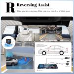 Dual Dash Cam with 1080P Front and Rear View