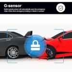 CAMECHO 4.5" Dual Lens Mirror Dash Cam 1080P