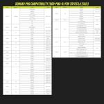 Dongar PRO Parking Mode Adapter for Dash Cams