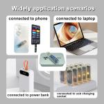 USB Bitcoin Miner 74KH/S Low Power Device