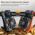 Bitaxe Nerdqaxe++ Solo Miner 4.8TH/S 68W