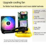 Bitaxes Gamma 901 Bitcoin Miner with Cooling Fans