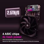 NerdQaxe 2.4TH/s ASIC Bitcoin Mining Machine