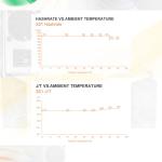 Bitmain Antminer S21 200T Bitcoin Miner with Power Supply