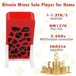Bitaxe Gamma 601 Bitcoin Miner - Low Noise
