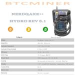 NerdQaxe++ Hydro Rev 6.1 Bitcoin Miner 6TH/s