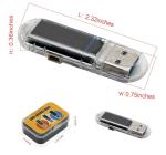 USB Bitcoin Miner V2 75KH T-Display S3 Mini