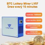 BeLuckyMan 1TH/S Bitcoin Miner - Portable & Silent