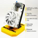 NerdQaxe++ Solo Bitcoin Miner 4.8TH/s