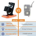 BeLuckyMan Gamma 601 BTC Solo Miner 1.2TH/S