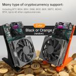 Nerdqaxe++ Bitcoin Miner 4.8 TH/s Plug & Play