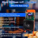 NerdQaxe++ 4.8TH/s Low Noise Bitcoin Miner