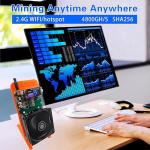 NerdQaxe++ 4.8TH/s Low Noise Bitcoin Miner