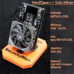 BeLuckyMan NerdQaxe++ Solo Bitcoin Mining Machine