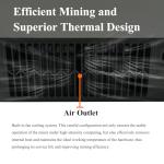 Lucky Miner LV08 4.2TH/s ASIC Crypto Miner