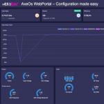 NerdQaxe+ 3.05TH/s Bitcoin Crypto Miner for Home