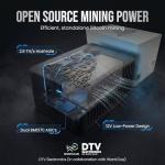 Bitforge Nano Open-Source Bitcoin Miner | Dual BM1370 ASIC, Up to 2.5TH, 12V | Compact Solo Miner Bitcoin Mining Machine