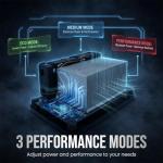 Bitforge Nano Open-Source Bitcoin Miner | Dual BM1370 ASIC, Up to 2.5TH, 12V | Compact Solo Miner Bitcoin Mining Machine