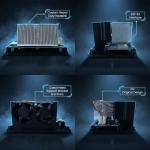 Bitforge Nano Open-Source Bitcoin Miner | Dual BM1370 ASIC, Up to 2.5TH, 12V | Compact Solo Miner Bitcoin Mining Machine