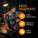 NerdQaxe++ Rev 6.1 6TH/s Low Power Bitcoin Miner