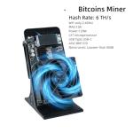 NerdQaxe++ 6TH/s Bitcoin Miner with BM1370 Chips