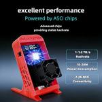 BM1370 1.2TH/s Bitcoin ASIC Miner for Home