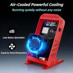 BM1370 1.2TH/s Bitcoin ASIC Miner for Home