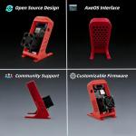 BM1370 1.2TH/s Bitcoin ASIC Miner for Home