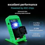 Gamma 601 Solo Bitcoin Miner 1.2TH/s