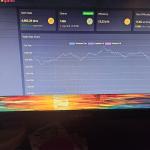 NerdQaxe++ Bitcoin Solo Miner 4.8TH/s