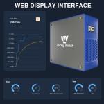 Bitcoins Solo Lottery Miner WiFi SHA-256 1TH/S