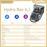 NerdQaxe++ Hydro Rev 6.1 Bitcoin Miner