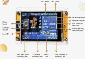 Nerdminer V2 1000kh/s BTC Solo Miner with Screen