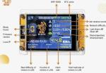 Nerdminer V2 1000kh/s BTC Solo Miner with Screen
