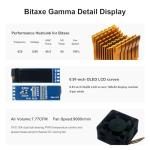 BM1370 1.27TH/s Bitcoin Miner for Home Use