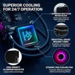 NerdQaxe++ 4.8TH/S Bitcoin Solo Miner