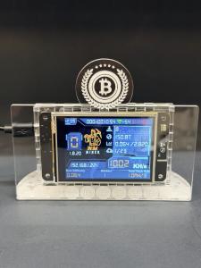 Bitcoin Solo Miner Lottery Equipment