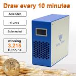 BeLuckyMan 1TH/S Bitcoin Miner - Portable & Silent
