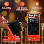 Bitaxe Supra Hex 701 BTC Crypto Miner 3.5T-4.2TH/S