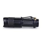 UV Torch Flashlight for Ghost Hunting Adventures