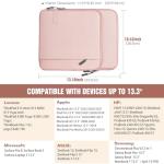 TiMOVO Pink Laptop Sleeve for MacBook and More