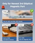 140W Magnetic Charger for MacBook Pro and Air
