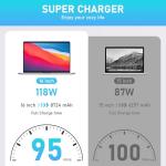 Bzylon Fast Charger for MacBook Pro and Air