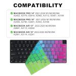 Rainbow Keyboard Cover for MacBook Pro/Air