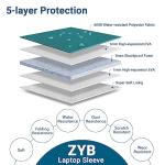 Teal 13-Inch Laptop Sleeve for MacBook & More