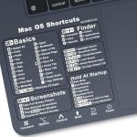 MacBook Shortcut Stickers - 2 Pack Set