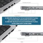 21-Piece Anti Dust Plug Set for MacBook Pro