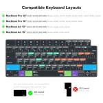 Shortcut Keyboard Cover for MacBook Pro/Air